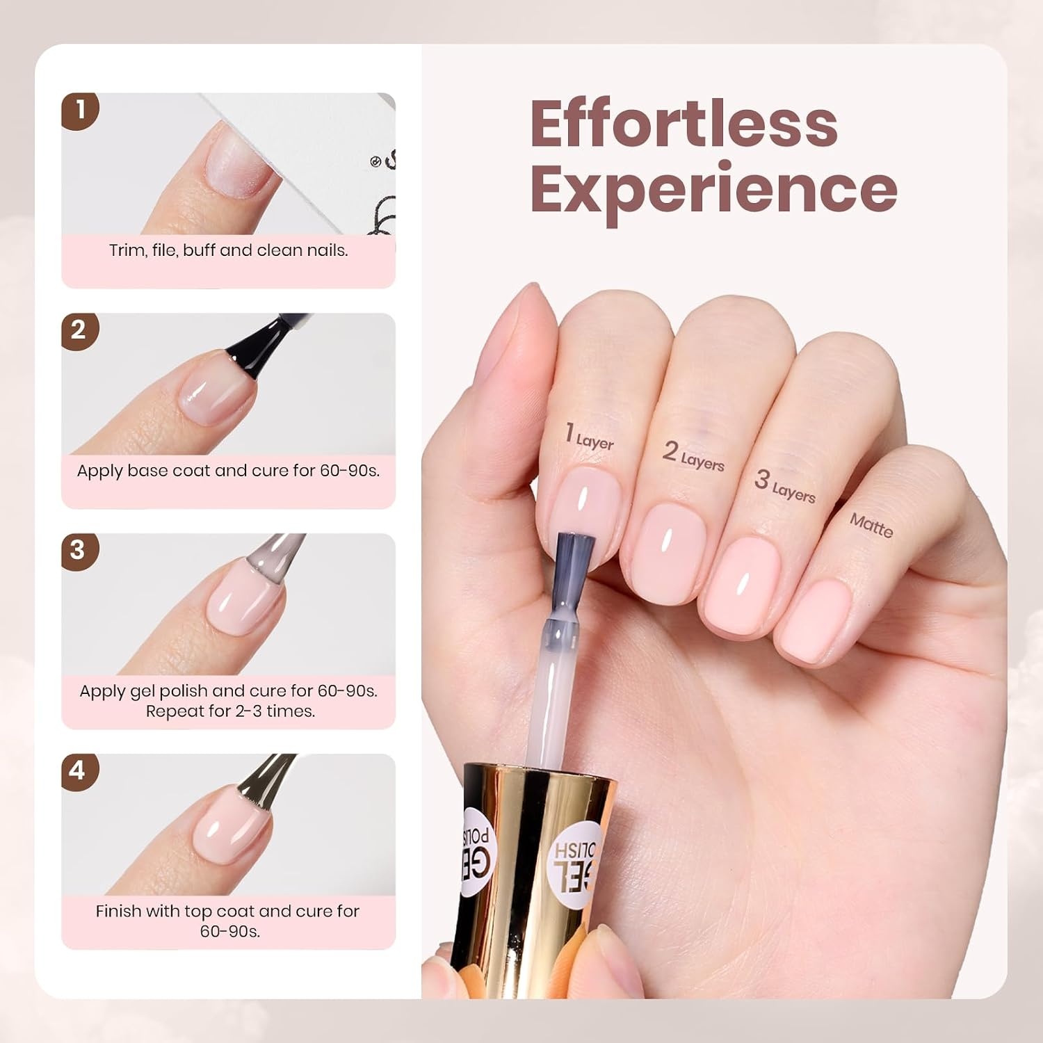 image:imageBeetles Nude Gel Nail Polish Cinnamon Black Tea 15ML Neutral Jelly Warm Nude Pink Nail Polish Base Color Nail Concealer Sheer Translucent Effect Soak Off UV French Nail Art Salon DIY Manicure GiftE Sheer Nude Apricot Reverie