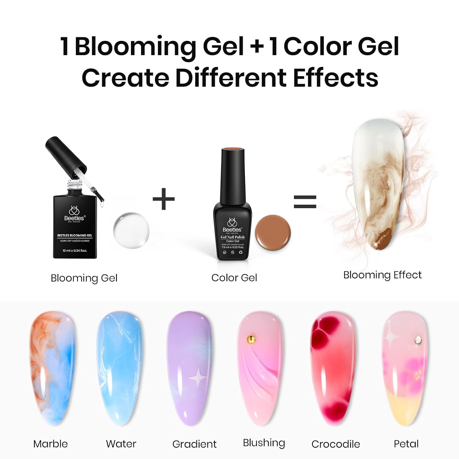 image:imageBeetles Red Gel Nail Polish Set Ruby Hour 6 Colors Jelly Gel Polish Kit Fall Gel Nail Kit Burgundy Wine Red Cherry Brown Sheer Translucent Effect Soak Off UV Salon DIY Gift for WomenNail Blooming Gel 10ml