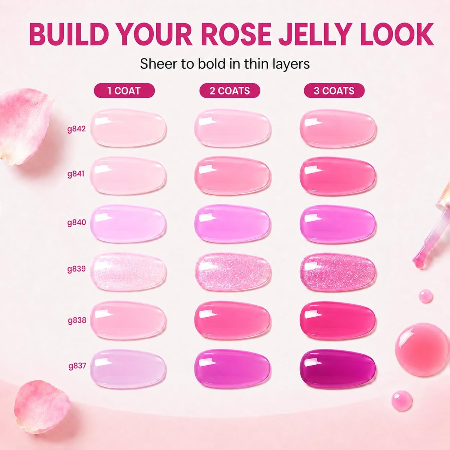 image:imageBeetles Red Gel Nail Polish Set Ruby Hour 6 Colors Jelly Gel Polish Kit Fall Gel Nail Kit Burgundy Wine Red Cherry Brown Sheer Translucent Effect Soak Off UV Salon DIY Gift for Women000Rose Whispers