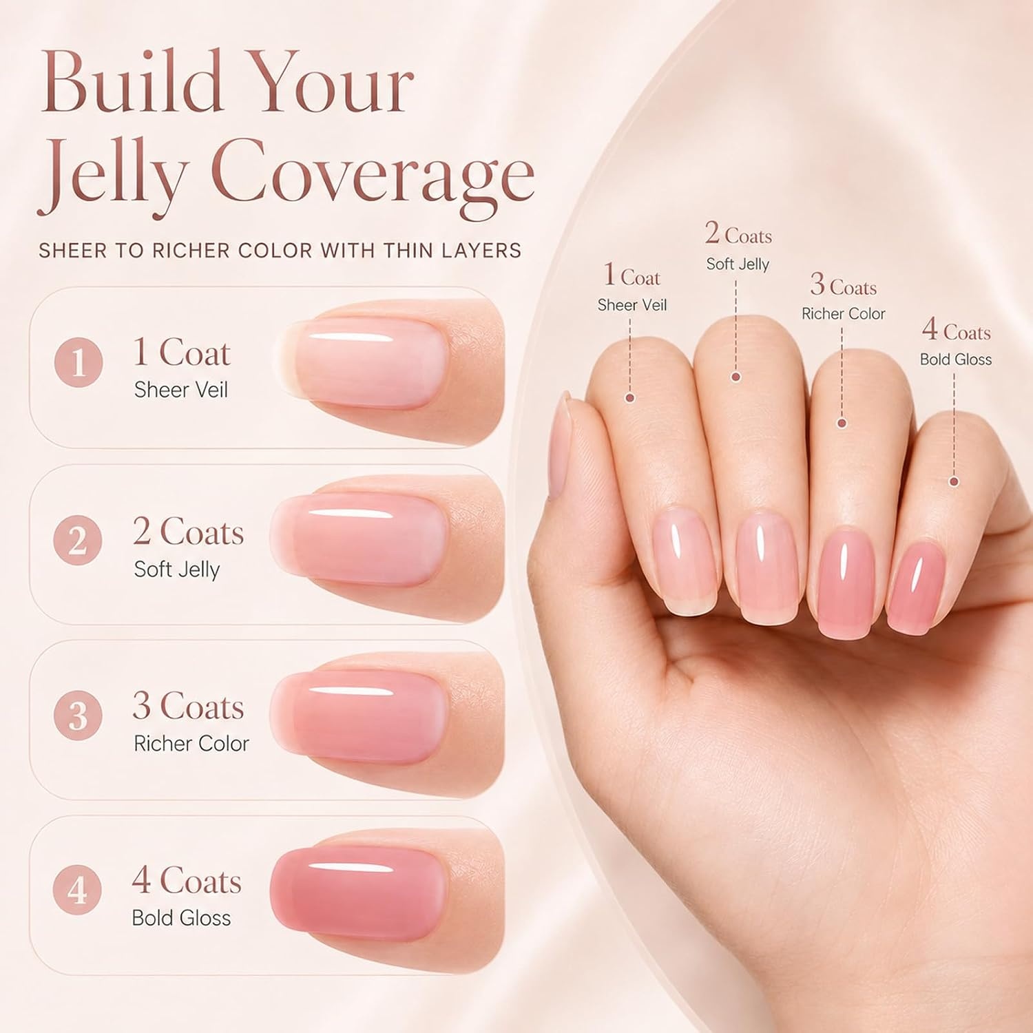 image:imageBeetles Summer Gel Nail Polish Set 5 Winter Colors Dark Blue Glitter White Light Blue Silver Gel Polish with Sealing Gel Sugar Dust Powder Nail Sticker UV LED Needed Gifts for Women Sparkling Snow008Color Classic Jelly Nude