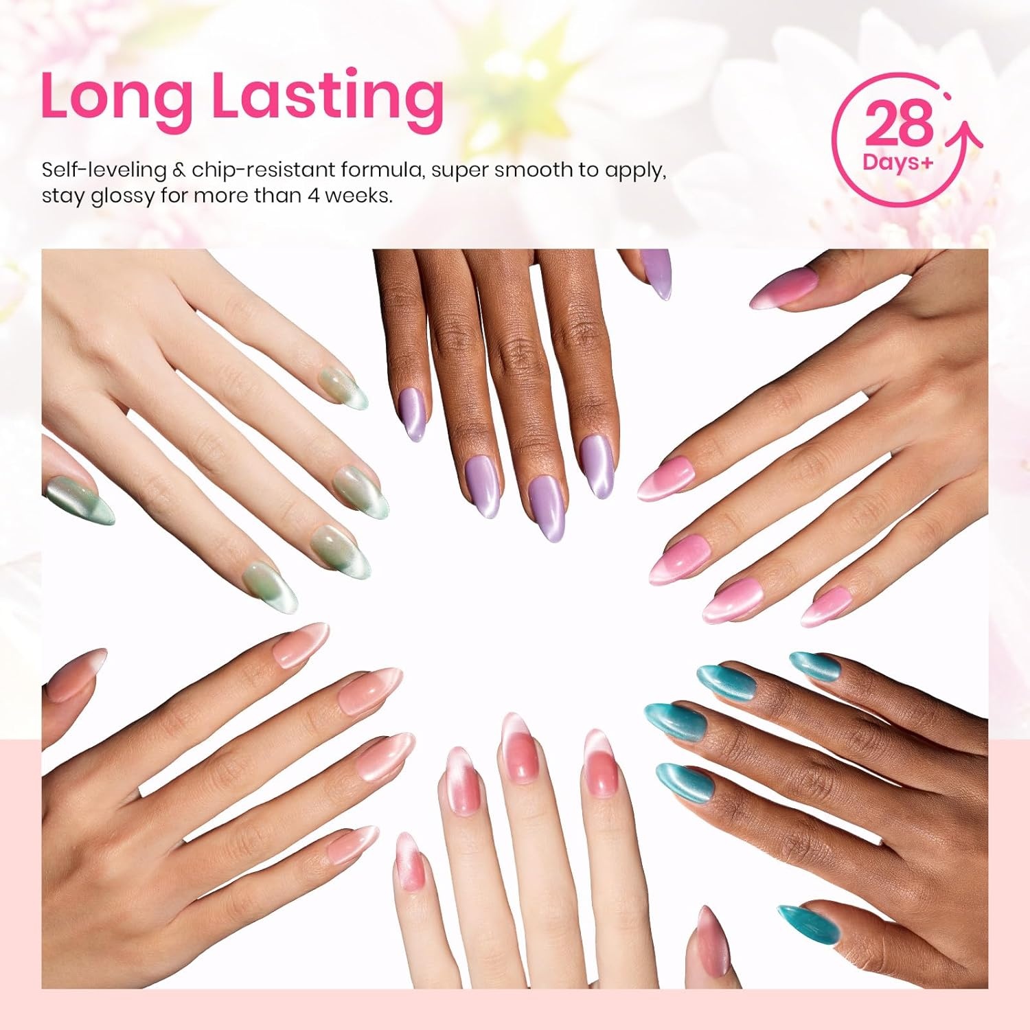 image:imageBeetles Summer Gel Nail Polish Set 5 Winter Colors Dark Blue Glitter White Light Blue Silver Gel Polish with Sealing Gel Sugar Dust Powder Nail Sticker UV LED Needed Gifts for Women Sparkling Snow00Fairy Garden Cat Eye