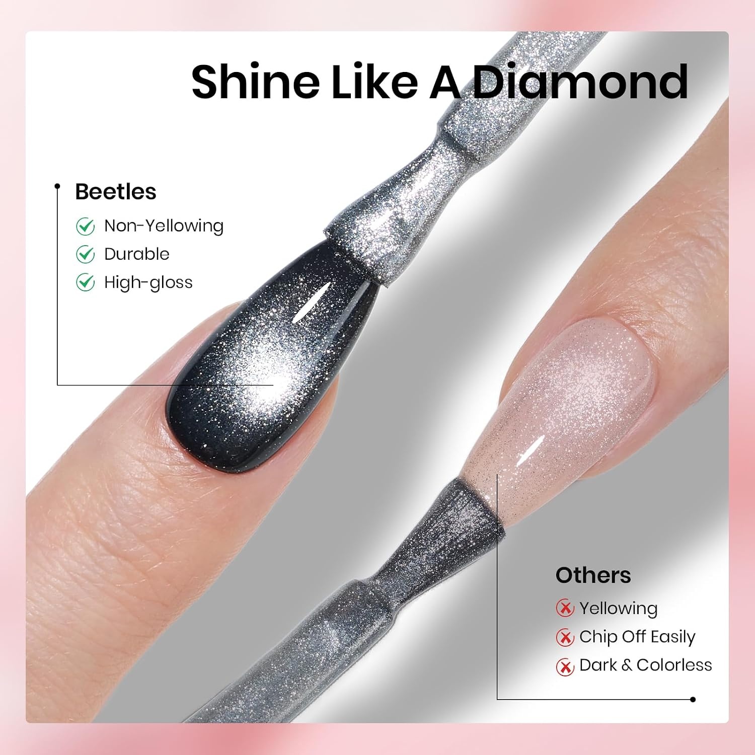 image:imageBeetles Summer Gel Nail Polish Set 5 Winter Colors Dark Blue Glitter White Light Blue Silver Gel Polish with Sealing Gel Sugar Dust Powder Nail Sticker UV LED Needed Gifts for Women Sparkling Snow6Pcs Glitter Gel Top Coat Set