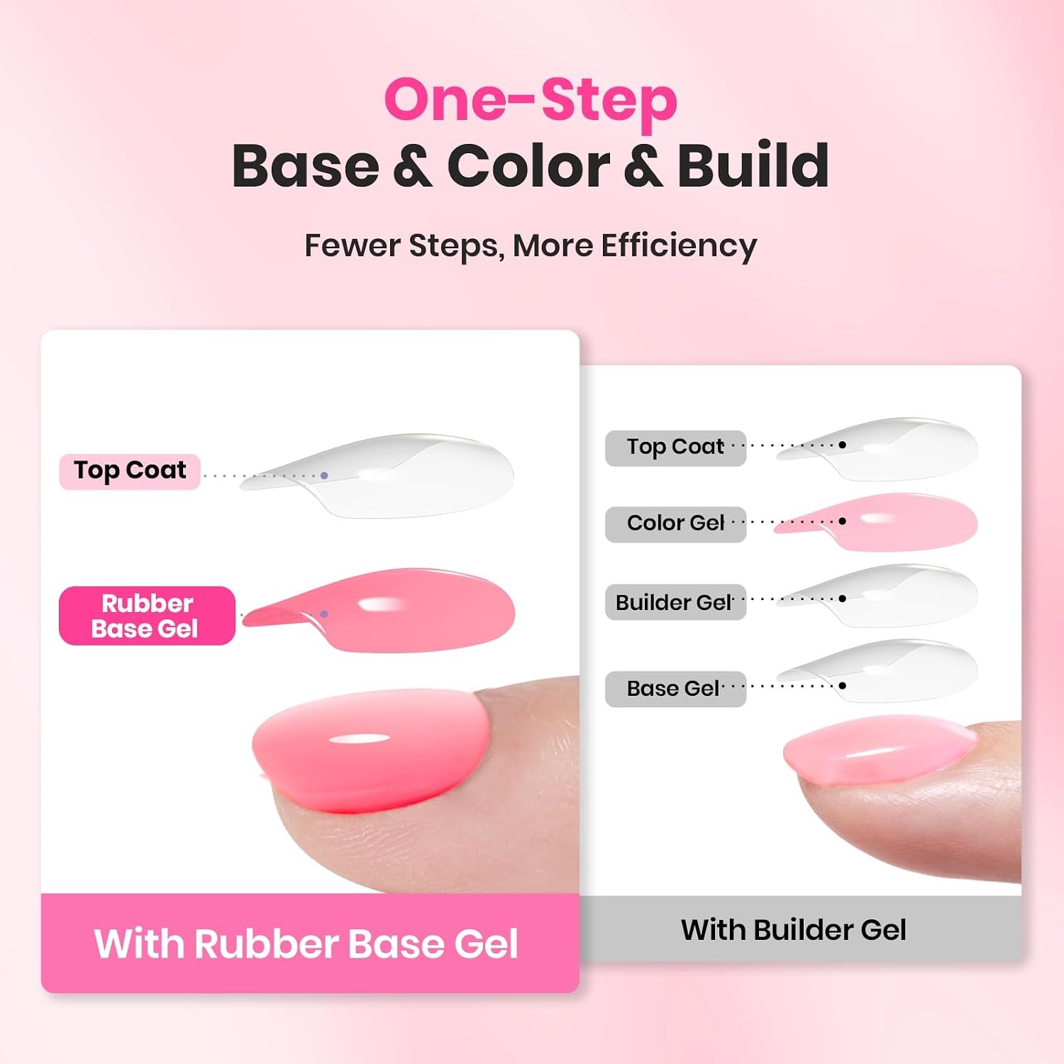 image:imageBeetles Nude Color Base Gel Polish 15ml Nude French Tip Gel  Neutral nude color base gel for French tip styles with smooth DIY manicure applicationClear Rubber Base Gel 1 Pcs