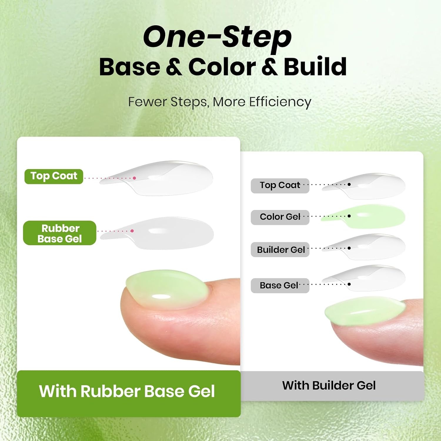 image:imageBeetles Nude Color Base Gel Polish 15ml Nude French Tip Gel Neutral nude color base gel for French tip styles with smooth DIY manicure applicationClear Color Rubber Base