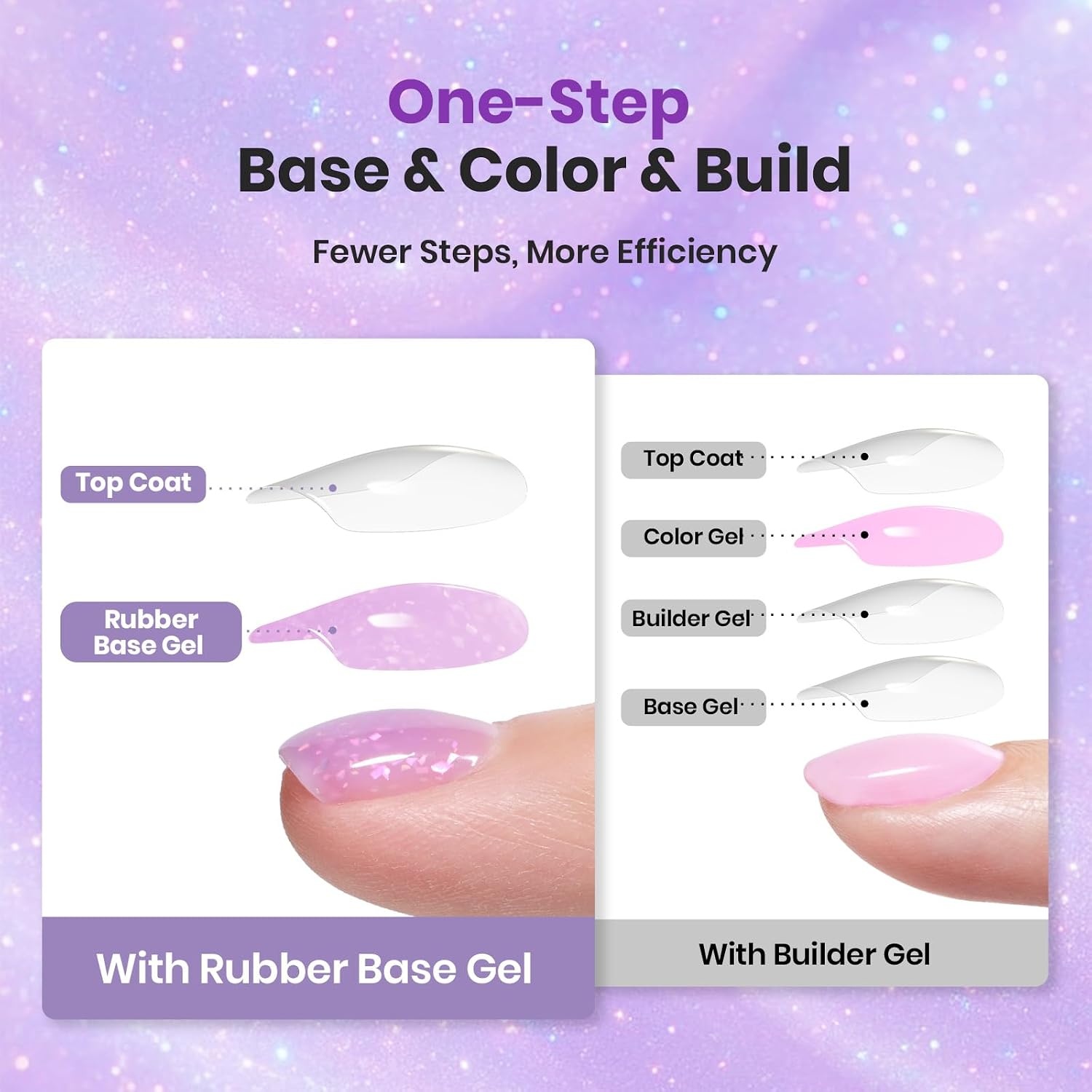 image:imageBeetles Nude Color Base Gel Polish 15ml Nude French Tip Gel Neutral nude color base gel for French tip styles with smooth DIY manicure applicationClear Purple Rubber Base Gel