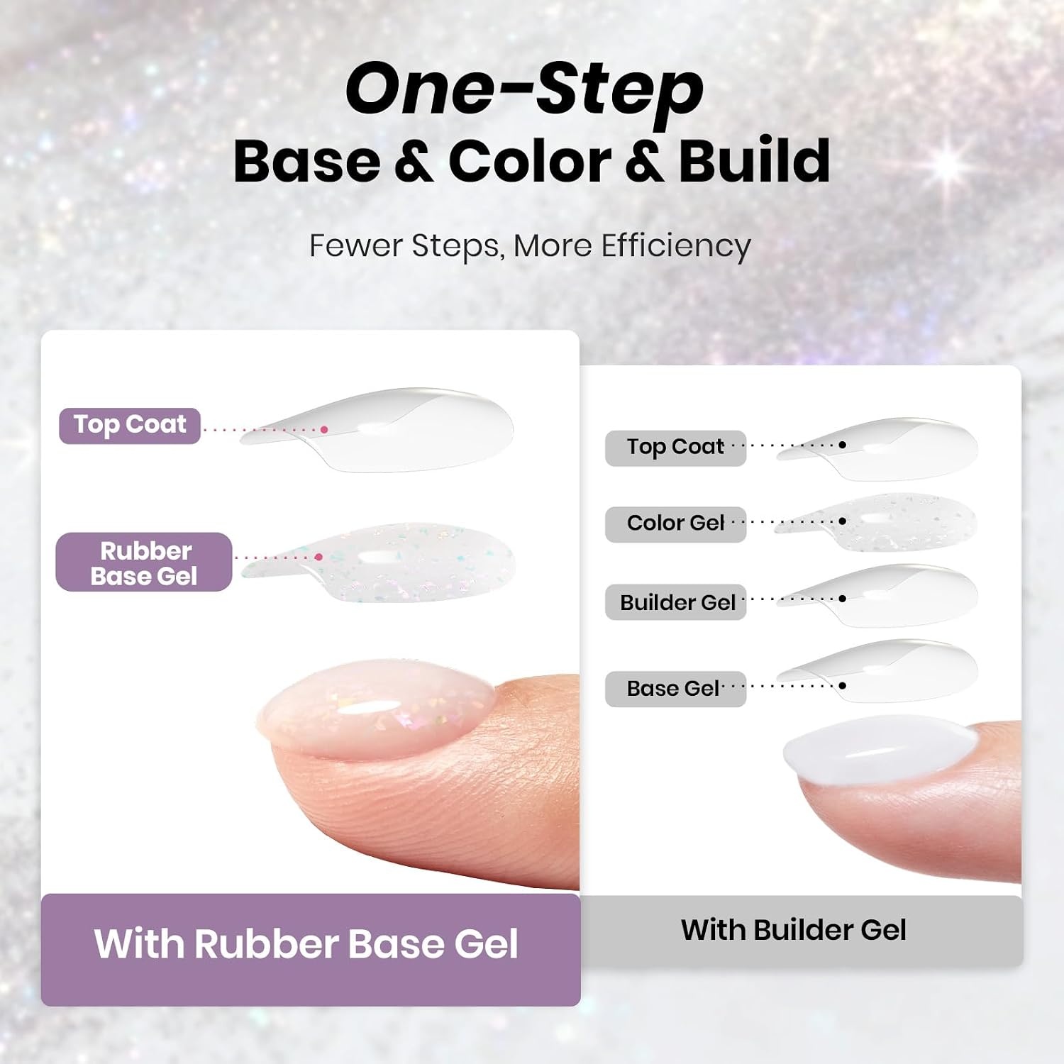 image:imageBeetles Nude Color Base Gel Polish 15ml Nude French Tip Gel Neutral nude color base gel for French tip styles with smooth DIY manicure applicationClear Milky Rubber Base Gel
