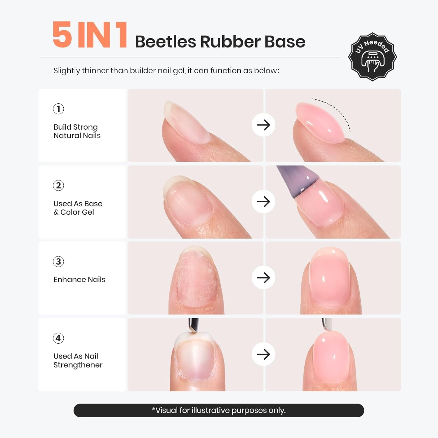 image:imageBeetles Nude Color Base Gel Polish 15ml Nude French Tip Gel Neutral nude color base gel for French tip styles with smooth DIY manicure applicationJelly pink Rubber Base Coat