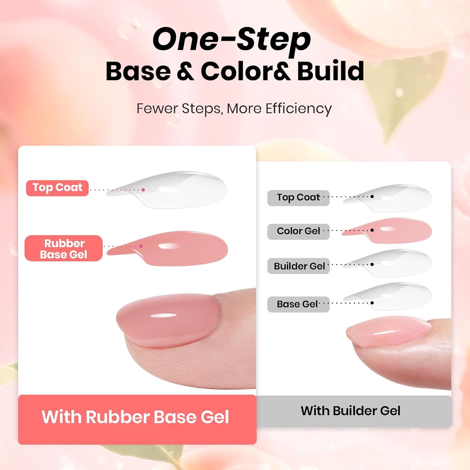 image:imageBeetles Nude Color Base Gel Polish 15ml Nude French Tip Gel Neutral nude color base gel for French tip styles with smooth DIY manicure applicationNude Pink Rubber Base Gel