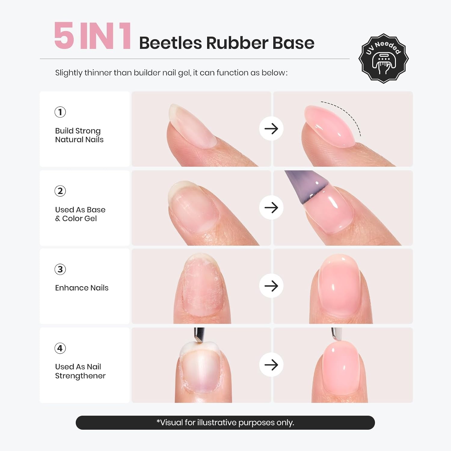 image:imageBeetles Nude Color Base Gel Polish 15ml Nude French Tip Gel Neutral nude color base gel for French tip styles with smooth DIY manicure applicationPink