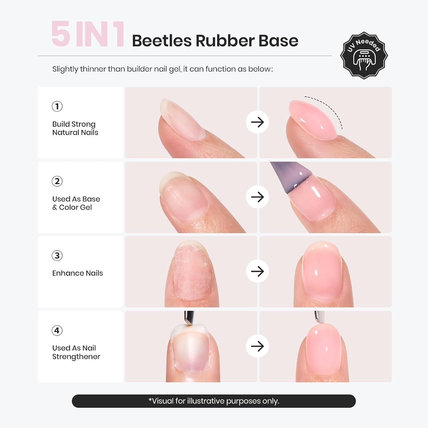 image:imageBeetles Nude Color Base Gel Polish 15ml Nude French Tip Gel  Neutral nude color base gel for French tip styles with smooth DIY manicure applicationSubtle Elegance