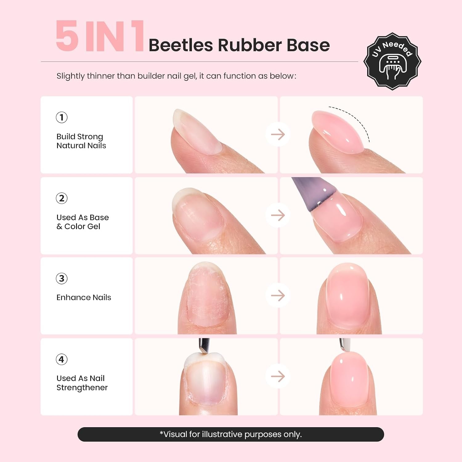 image:imageBeetles Nude Color Base Gel Polish 15ml Nude French Tip Gel Neutral nude color base gel for French tip styles with smooth DIY manicure applicationYPorcelain Doll